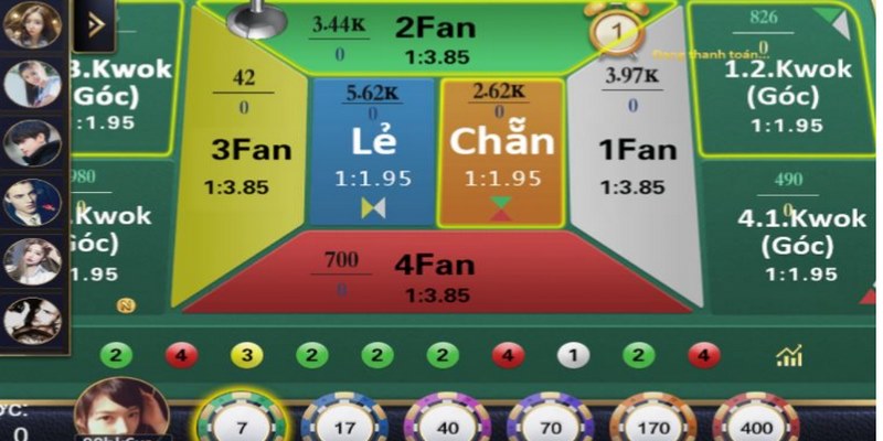 Fantan là một trò chơi cược phổ biến trong sòng bài