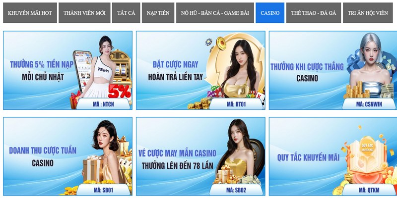 Câu hỏi thường gặp khi tham gia khuyến mãi 78Win