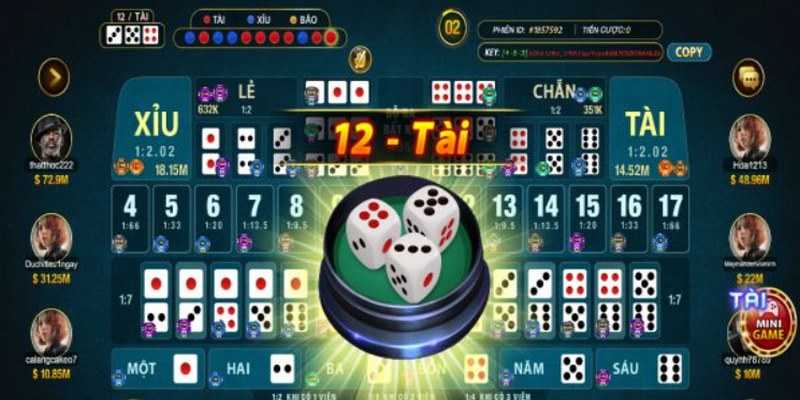 Các loại cược khi chơi Tài Xỉu Sicbo online cơ bản